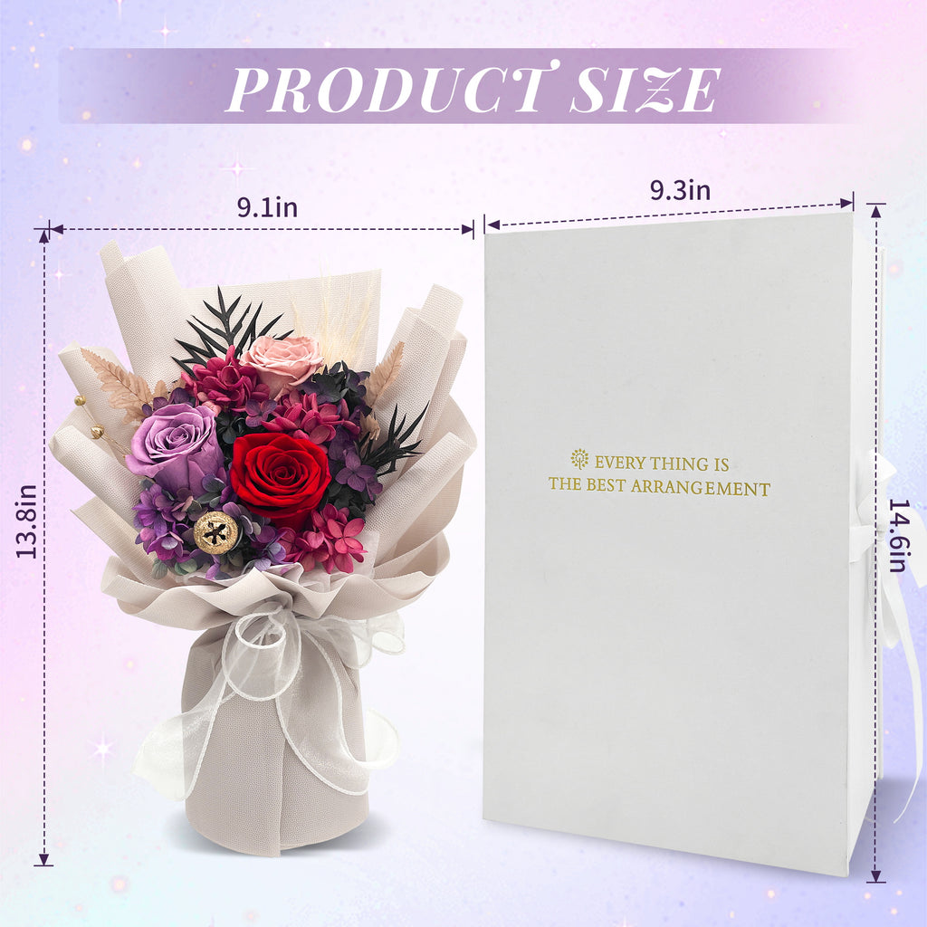 Preserved Flowers – White Paper