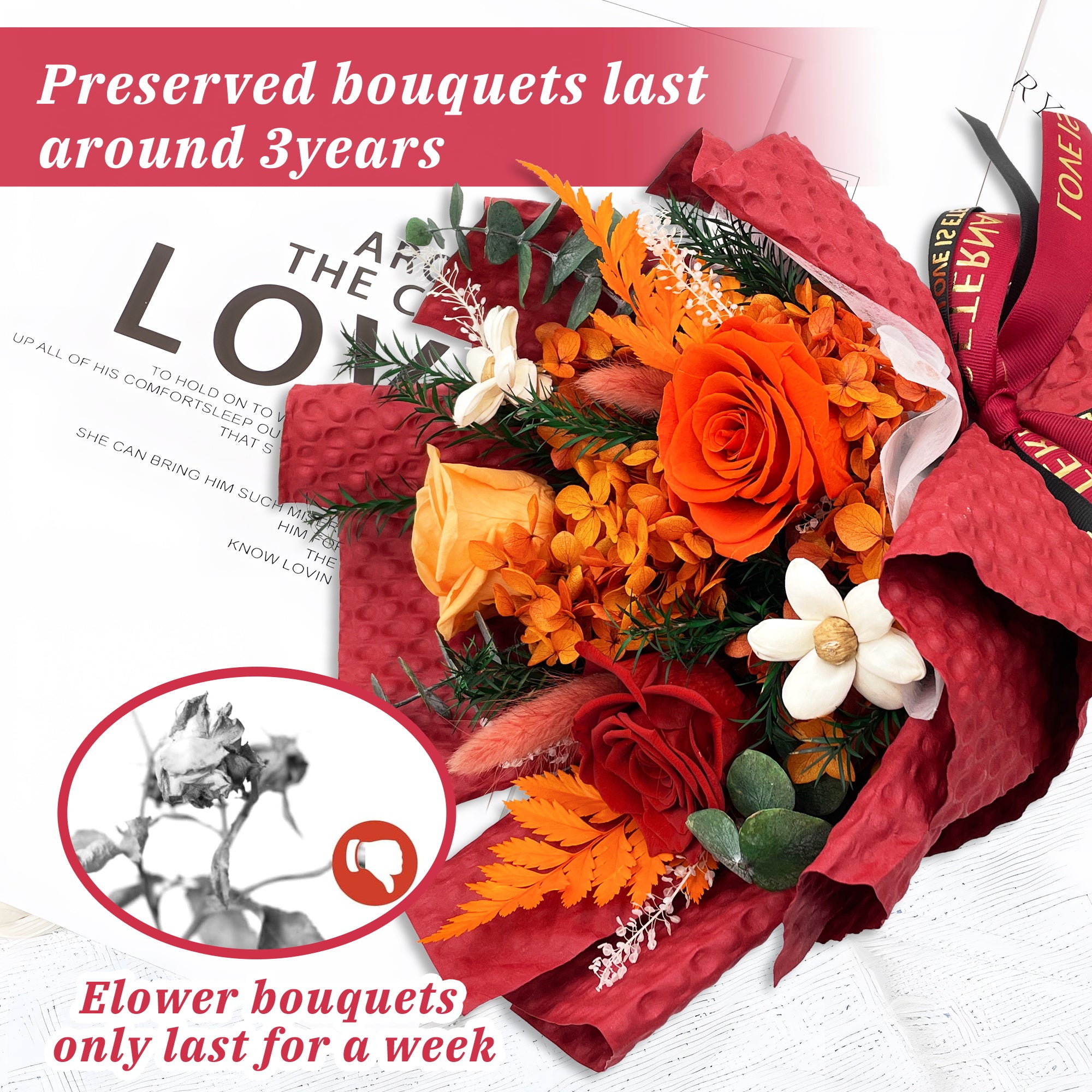 Preserved Flowers – Dark Red Cardboard
