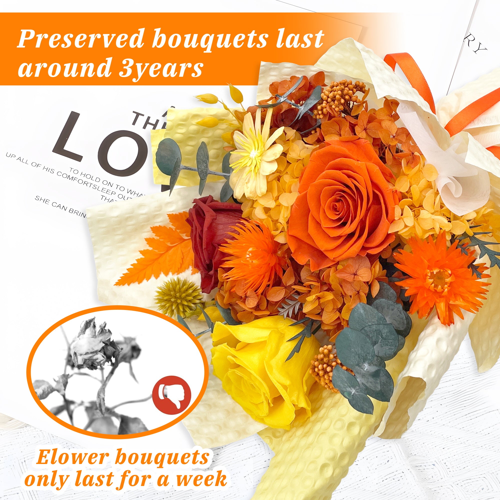 Preserved Flowers – Light Yellow Cardboard