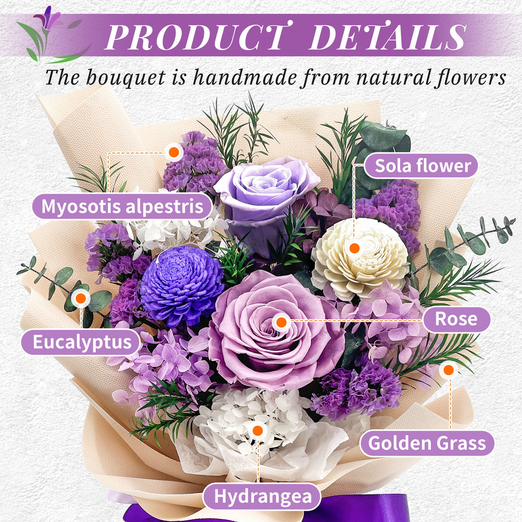 Preserved Flowers – Yellow Paper
