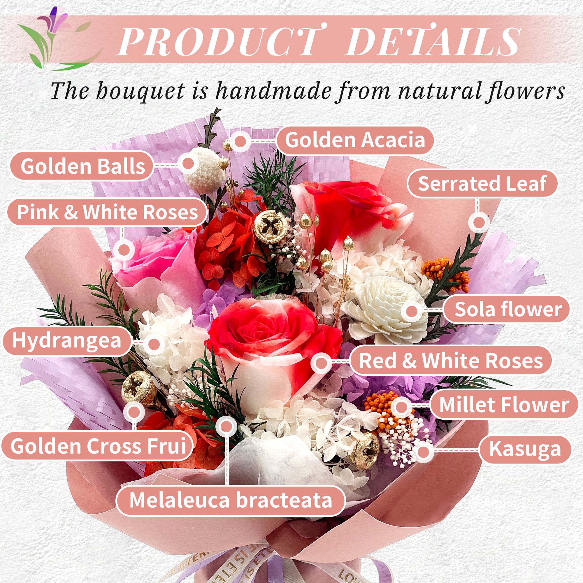 Preserved Flowers – Nude Paper