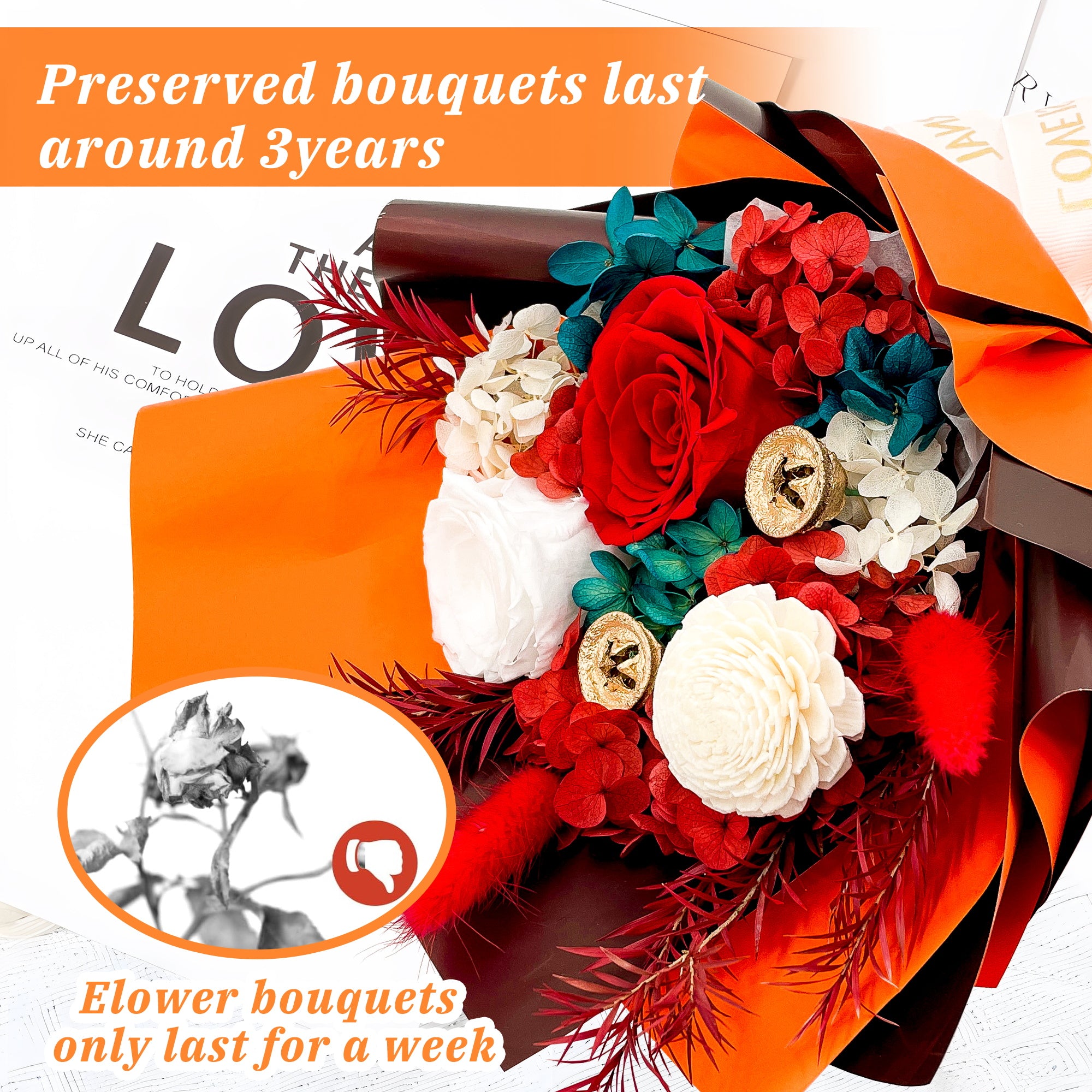 Preserved Flowers – Orange Cardboard