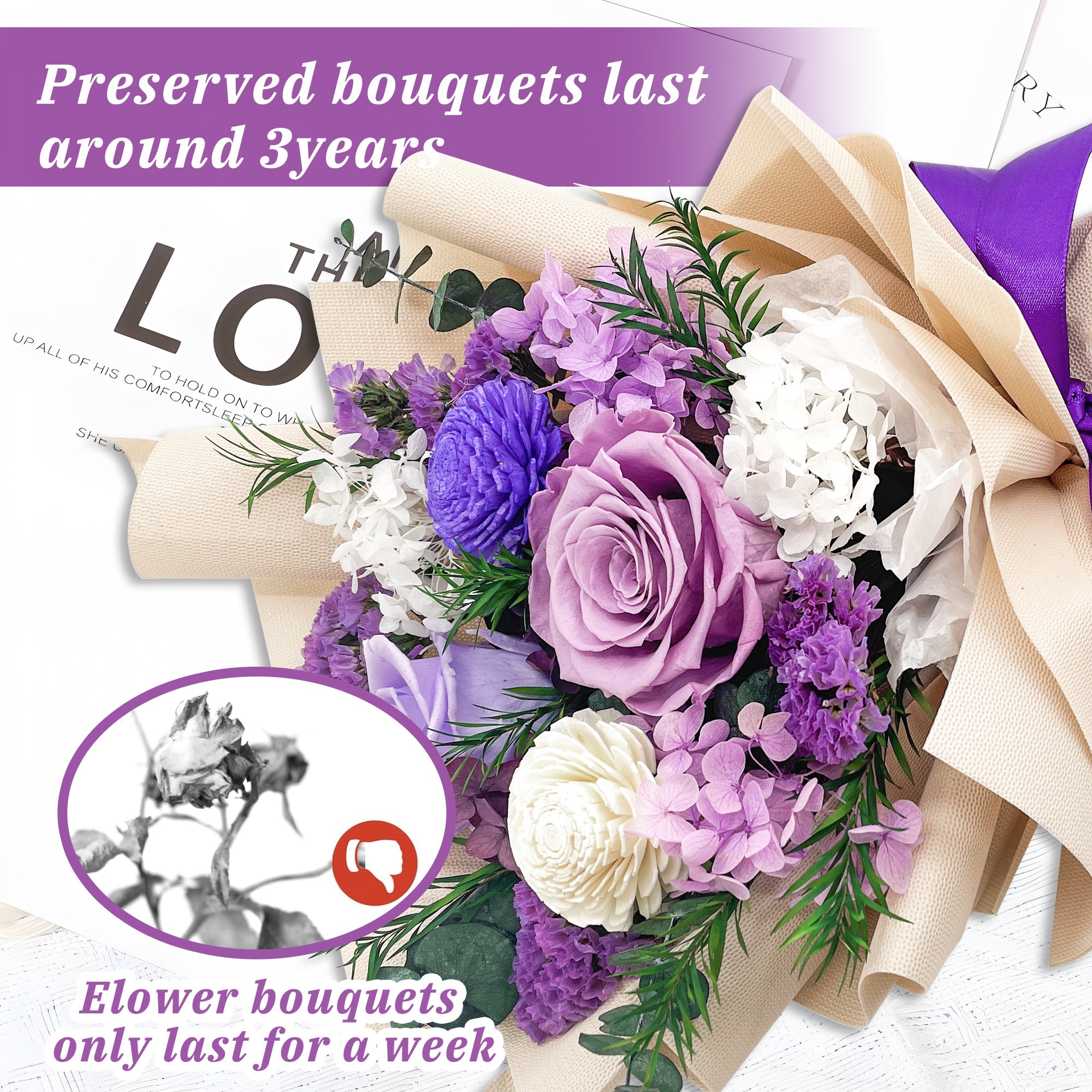 Preserved Flowers – Yellow Paper