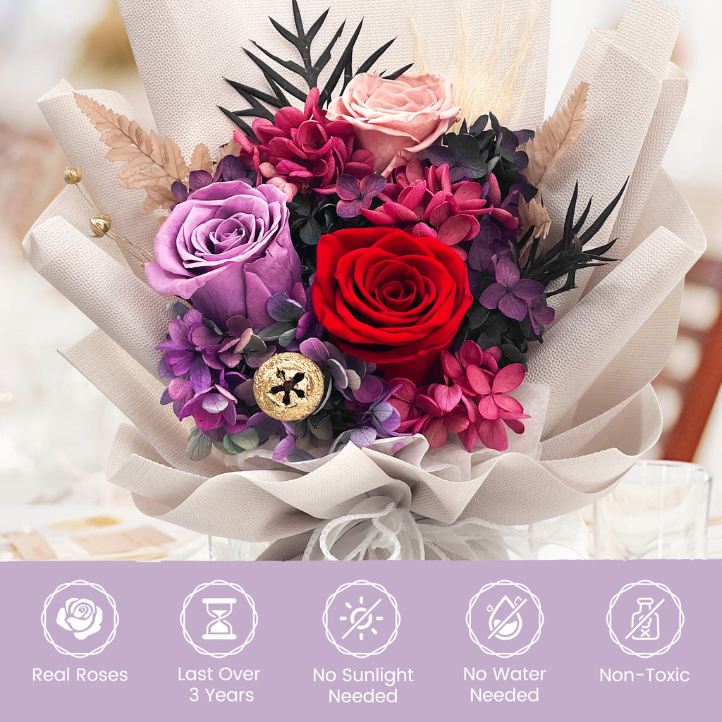 Preserved Flowers – White Paper