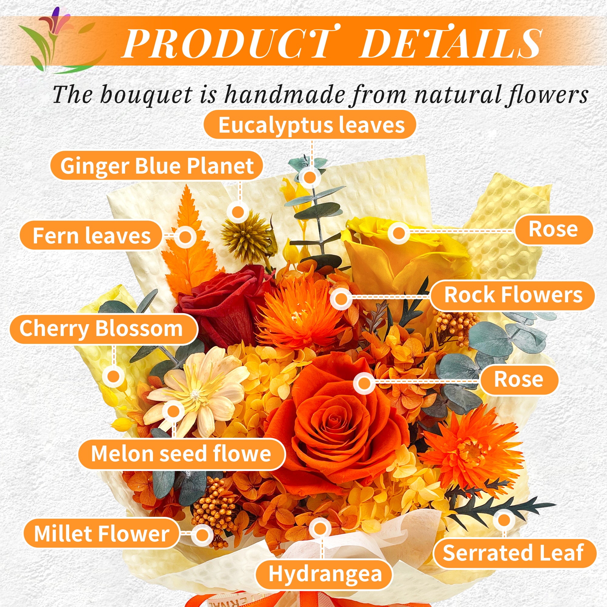 Preserved Flowers – Light Yellow Cardboard